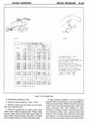 08 1960 Buick Shop Manual - Chassis Suspension-019-019.jpg